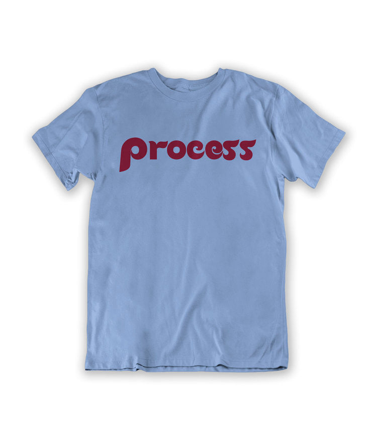 Old School Philly Process